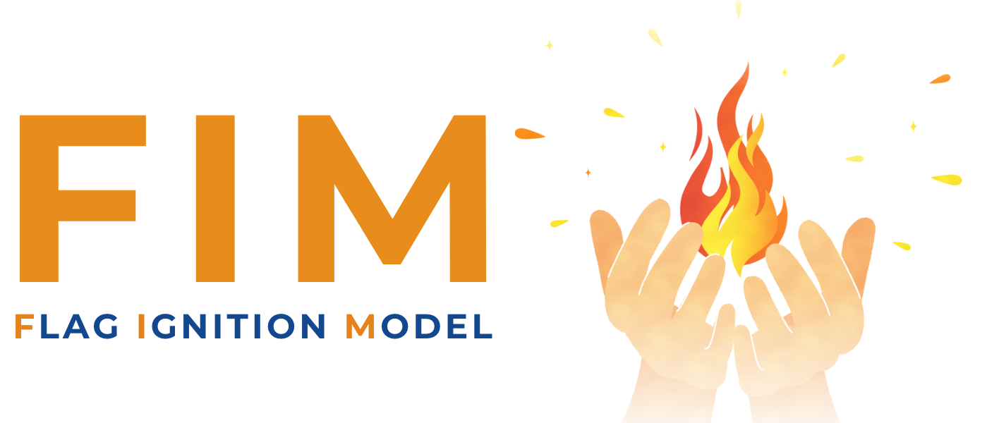 FIM