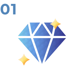 価値の抽出・言語化 ストーリー化